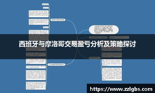 evo视讯官网